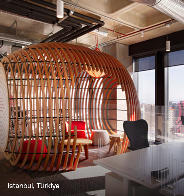 Istanbul Turkiye - Afiniti Istanbul Turkiye